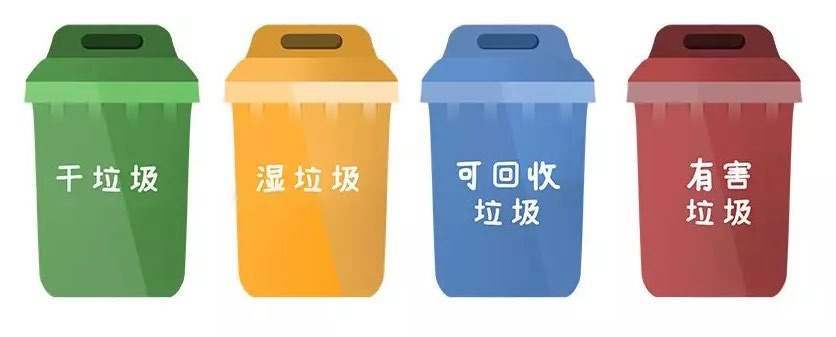 垃圾分類(lèi)