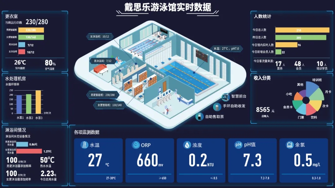 http://www.xhcjz.com.cn/html/scheme/xx/